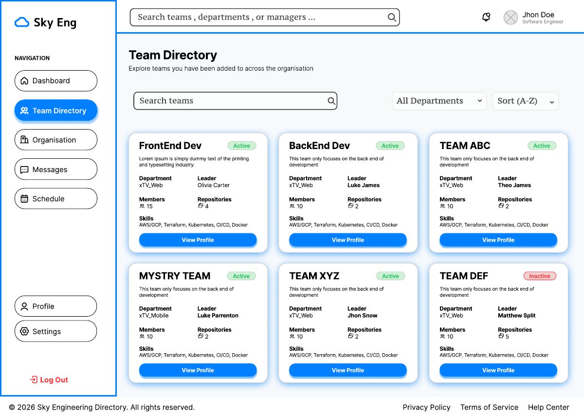 High fidelity design of the Team Directory: team cards with status, department, leader, members, repositories, skills and View Profile buttons