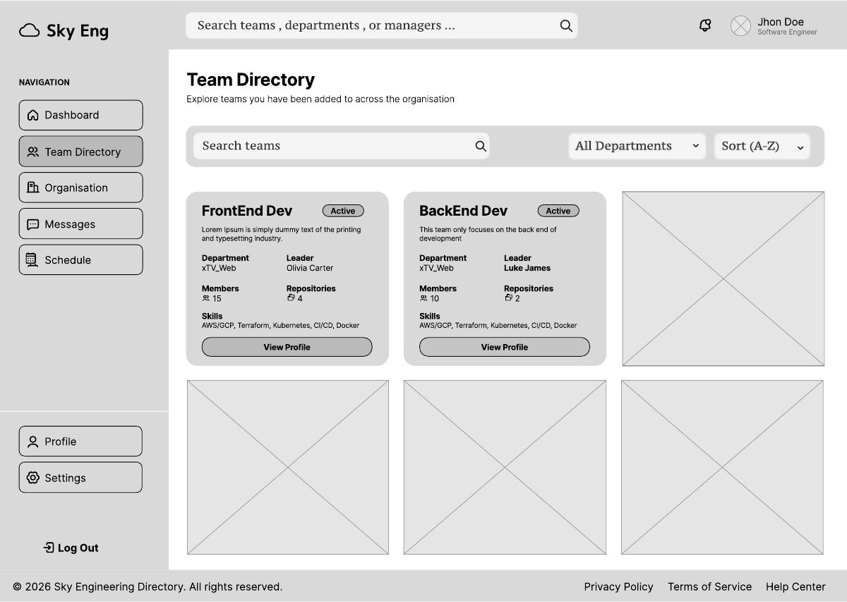 Low fidelity wireframe of the Team Directory: grey boxes for team cards, search and filters